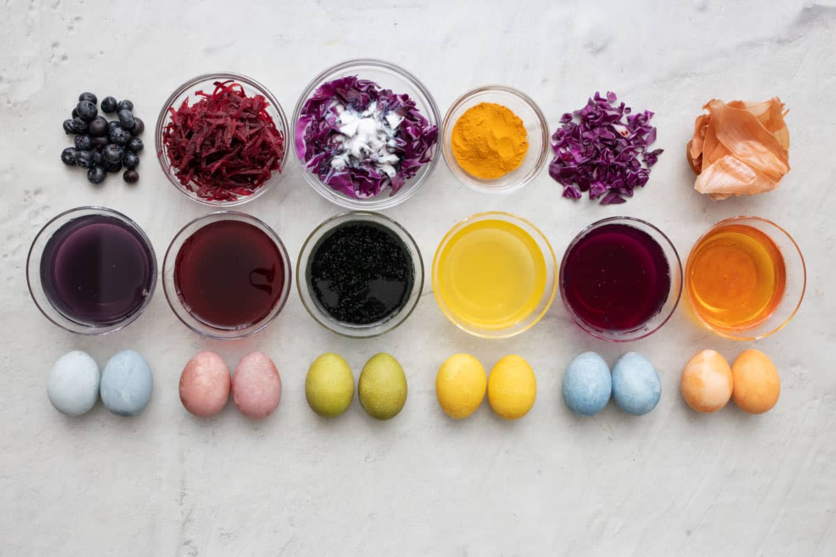Πώς να βάψετε τα πασχαλινά αυγά χρησιμοποιώντας υλικά που έχετε ήδη στο σπίτι