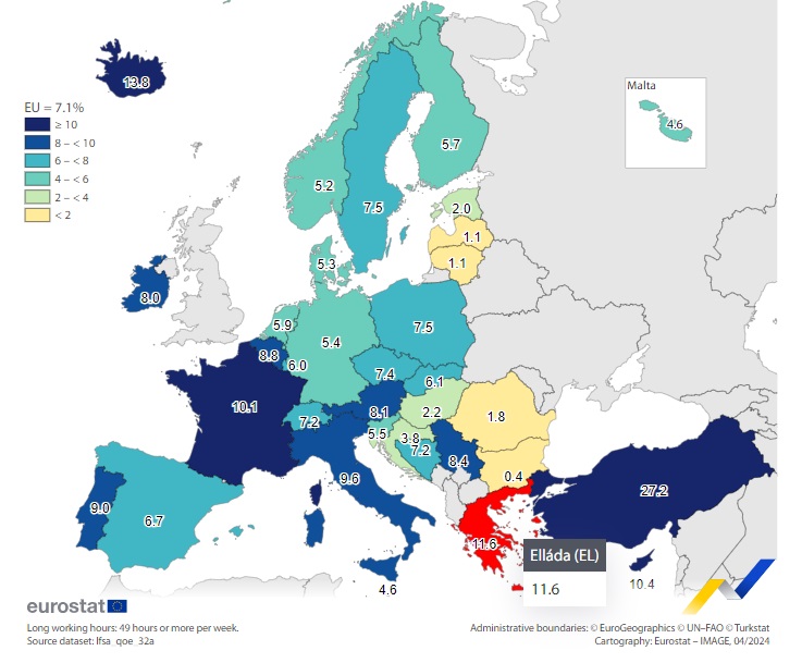 Eurostat: Πρωταθλητές Ευρώπης οι εργαζόμενοι στην Ελλάδα - Το 11,6% δουλεύει πάνω από 49 ώρες την εβδομάδα - Οικονομικός Ταχυδρόμος