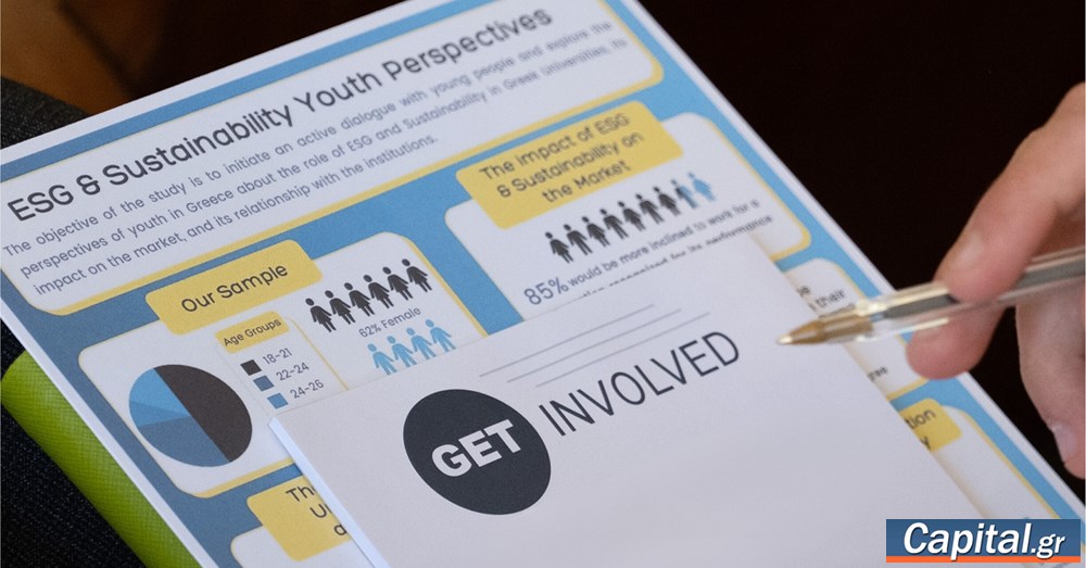 Έρευνα και εκπαιδευτική ημερίδα του Get Involved