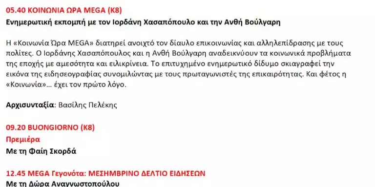 Φαίη Σκορδά: Αυτή θα είναι η ώρα προβολής και η διάρκεια της νέας εκπομπής της «Buongiorno» στο Mega