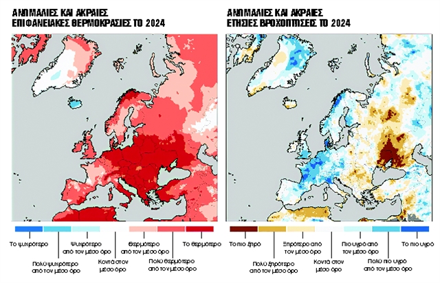 Η Ευρώπη γίνεται... καμίνι