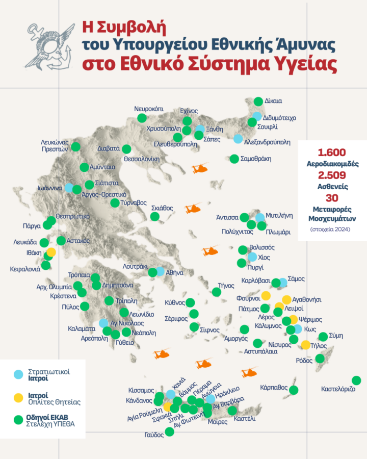 Αλλαγή στις παροχές υγείας των Ενόπλων Δυνάμεων: Ενίσχυση στρατιωτικών νοσοκομείων και αναβάθμιση υπηρεσιών