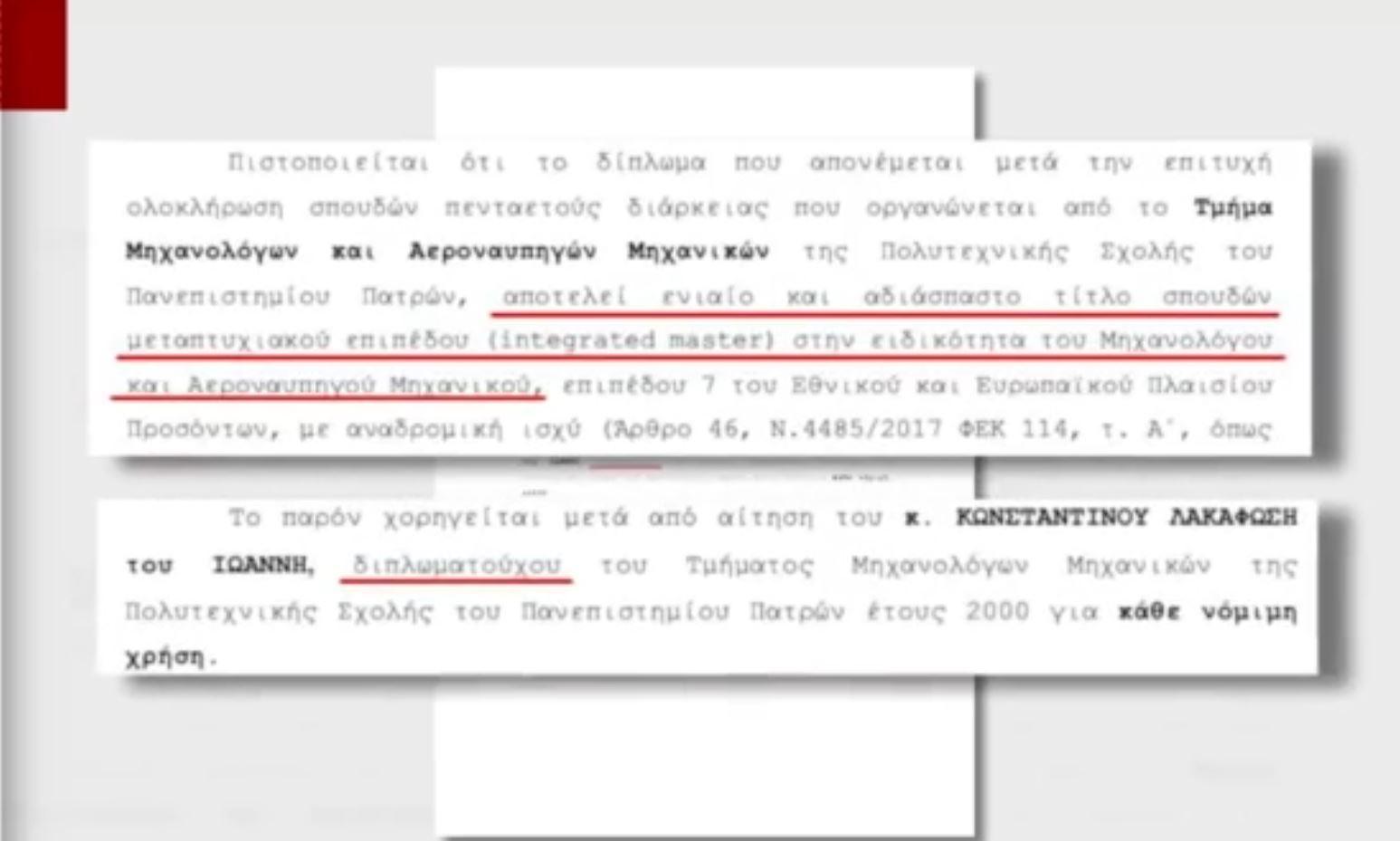 Απάντηση Λακαφώση σε τρολ και παρακρατική δολοφονία χαρακτήρα – Παρουσίασε το πτυχίο που «δεν είχε»