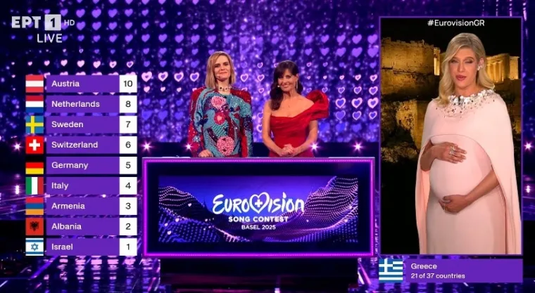 Τζένη Θεωνά – Eurovision 2025: Η εντυπωσιακή εμφάνιση με φουσκωμένη κοιλιά στον τελικό
