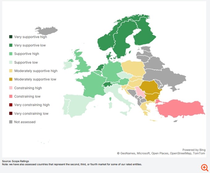 Scope Ratings: Ο ελληνικός τραπεζικός κλάδος βιώνει μια περίοδο αναγέννησης - Από τους πιο κερδοφόρους στην Ευρώπη