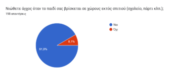 Τροφική αλλεργία: Ένας διαρκής φόβος για το παιδί και την οικογένεια