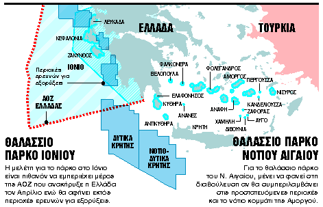 Με τα Θαλάσσια Πάρκα στη Νίκαια