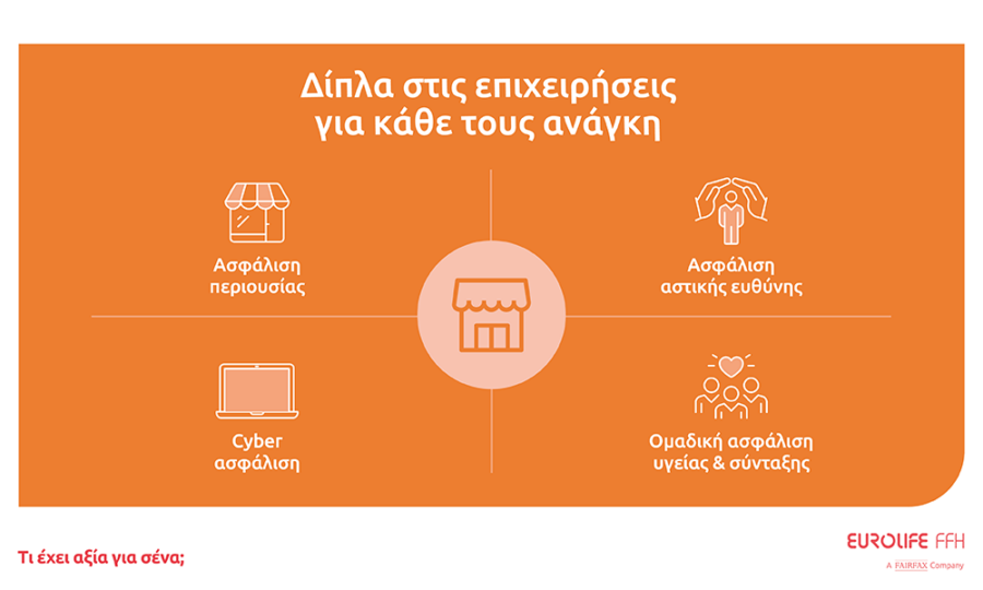 Eurolife FFH: Ενδυναμώνοντας την επιχείρησή σας απέναντι στις φυσικές καταστροφές - Οικονομικός Ταχυδρόμος