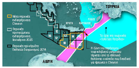 Η Λιβύη ακυρώνει τη… Λιβύη