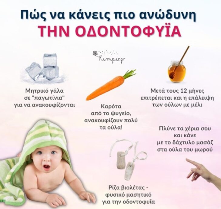 5 μέθοδοι για να ανακουφίσεις το μωράκι σου από τον πόνο των δοντιών