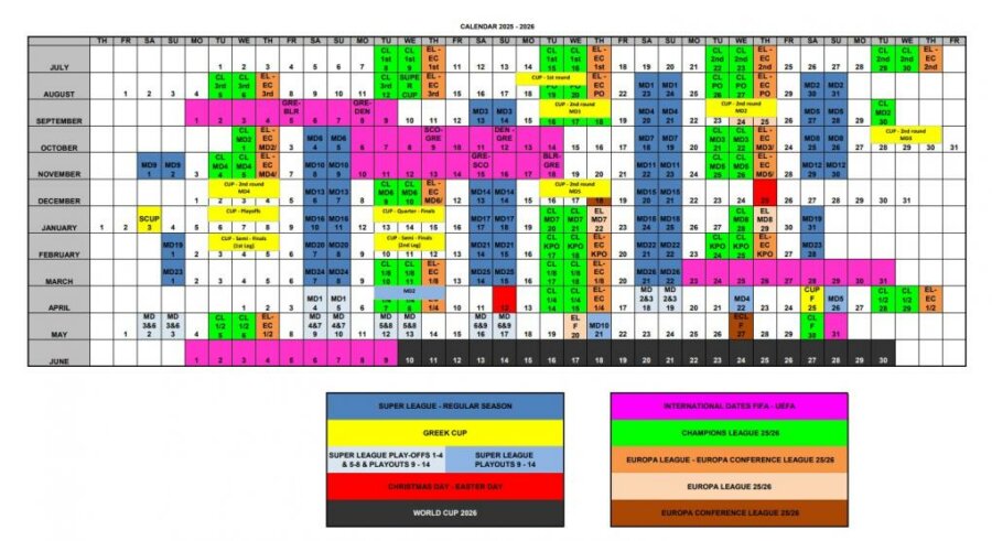 Αυτό είναι το καλεντάρι της Super League για τη νέα σεζόν - Πότε θα ξεκινήσουν τα play off (pic)