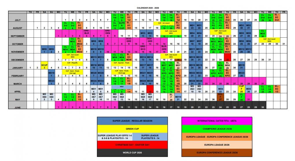 Αυτό είναι το καλεντάρι της Super League για τη νέα σεζόν - Πότε θα ξεκινήσουν τα play off (pic)