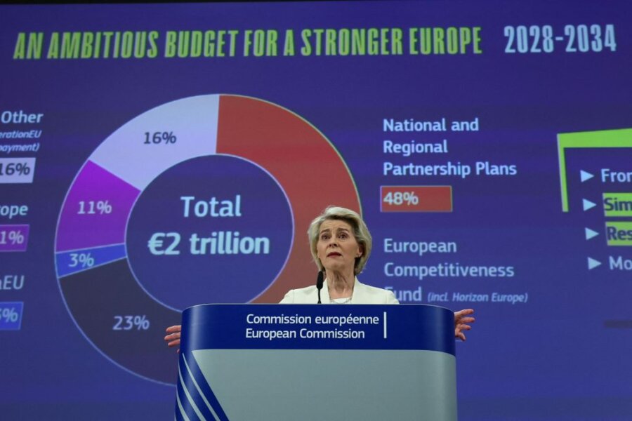 Σχεδόν 2 τρισ. ευρώ ο νέος προϋπολογισμός της ΕΕ για την περίοδο 2028–2034
