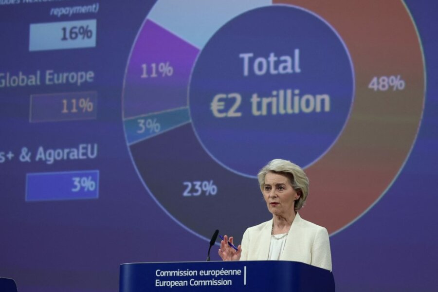 Προϋπολογισμός ΕΕ: «Ψαλίδι» στους αγρότες και στο Ταμείο Συνοχής
