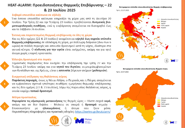 Καύσωνας: Heat alarm για το σύνολο της Ελλάδας και την Αττική - Πλησίασε τους 45 °C η μέγιστη θερμοκρασία