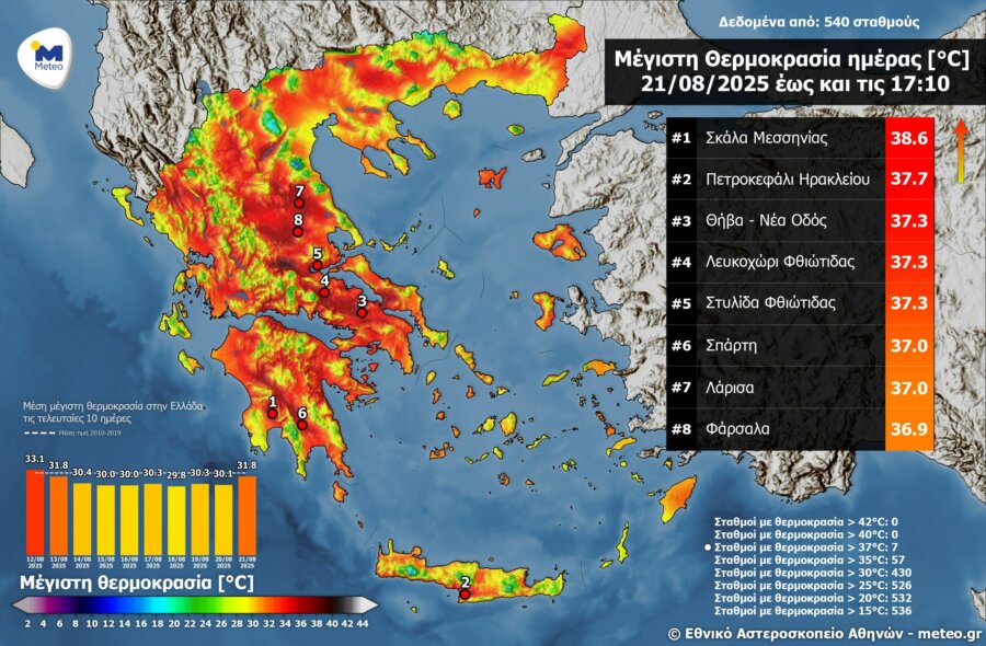 Καιρός: Σαραντάρια θα «χτυπήσει» ο υδράργυρος τις επόμενες ώρες - Έρχεται «εξπρές» κύμα ζέστης