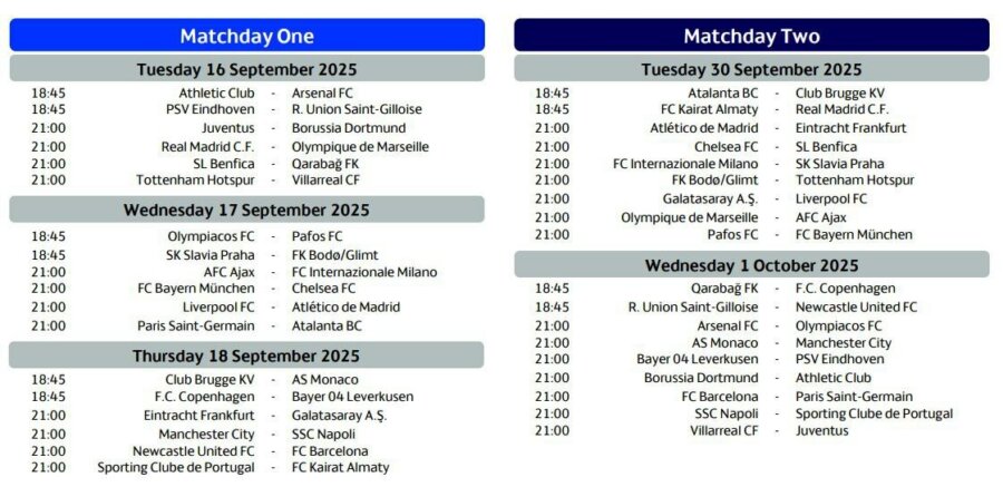 Το πλήρες πρόγραμμα της League Phase του Champions League (pics)