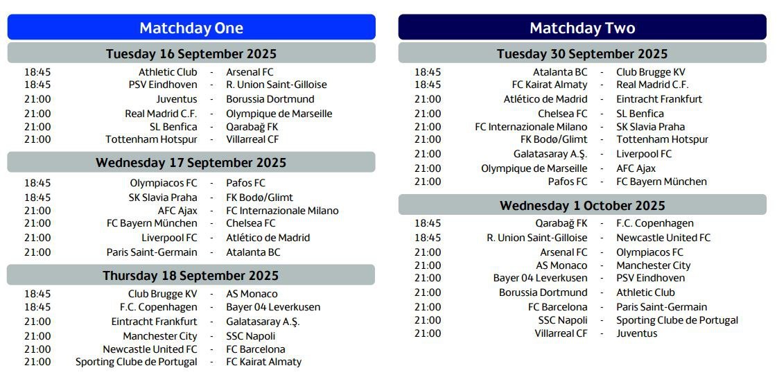 Το πλήρες πρόγραμμα της League Phase του Champions League (pics)