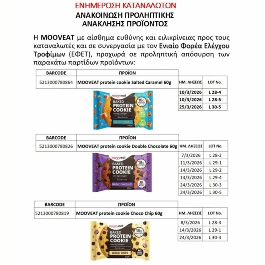 Προσοχή: Ανακαλούνται μπισκότα λόγω μούχλας