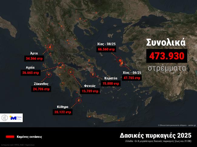 Φωτιές: Στάχτη πάνω από 470.000 στρέμματα στην Ελλάδα μέσα στο 2025 - Η 5η χειρότερη χρονιά εδώ και 20 χρόνια