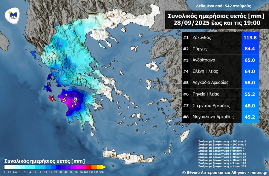 Κακοκαιρία: Ταλαιπωρία στο αεροδρόμιο της Ζακύνθου - Ακυρώθηκαν πτήσεις - Έκλεισε ο δρόμος στον Αλυκανά