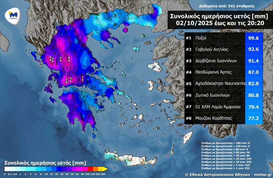 Σχεδόν 100 χιλιοστά βροχής στους Παξούς – Μεγάλα ύψη κατά τόπους στο Ιόνιο και στα ηπειρωτικά