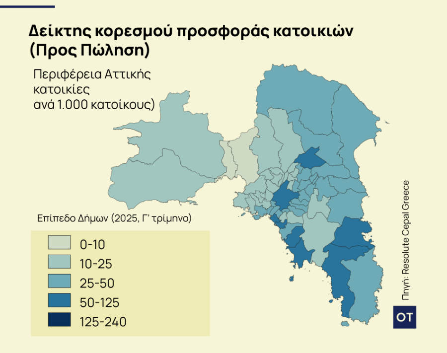 Ακίνητα: Πού υπάρχουν ακόμη διαθέσιμες κατοικίες προς πώληση πίνακες] - Οικονομικός Ταχυδρόμος