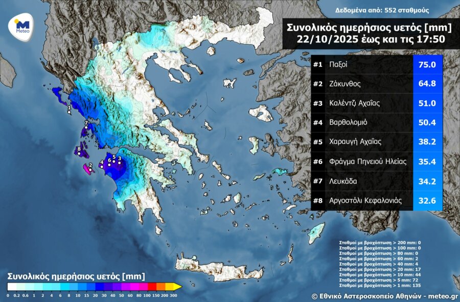 Η κακοκαιρία πλήττει τα Επτάνησα - Πολλά προβλήματα λόγω των ισχυρών βροχοπτώσεων