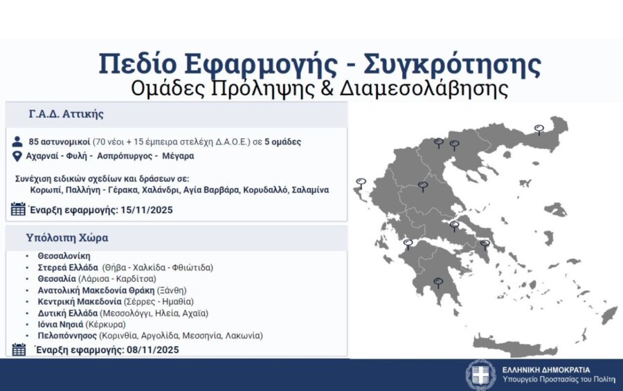 Ξεκινά από αύριο το σχέδιο αστυνόμευσης σε οικισμούς Ρομά σε όλη τη χώρα - Δείτε σε ποιες περιοχές