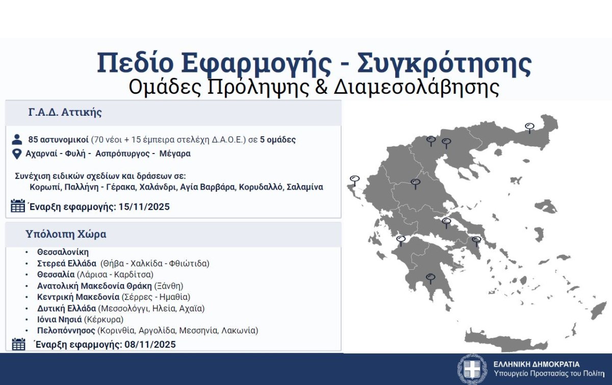 Ξεκινά από αύριο το σχέδιο αστυνόμευσης σε οικισμούς Ρομά σε όλη τη χώρα - Δείτε σε ποιες περιοχές