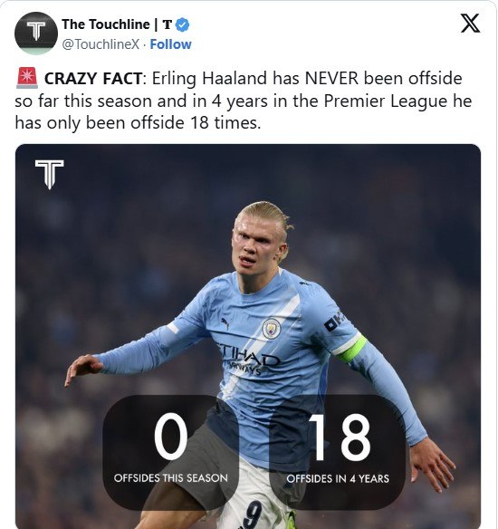 Χάαλαντ: «Μισώ να είμαι οφσάιντ»! – Φέτος δεν έχει βγει ούτε μια φορά