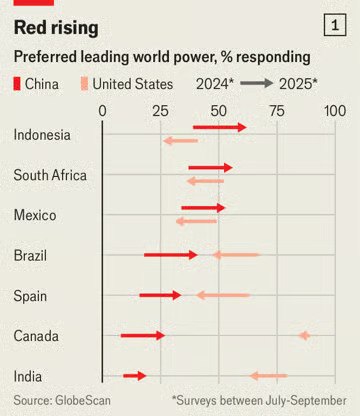 «Η Κίνα είναι πολύ κουλ»: Η υπερδύναμη της Ανατολής αποκτά «φαν κλαμπ» στη Δύση