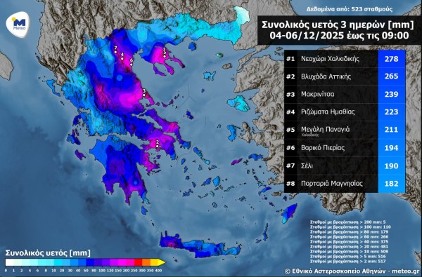 Κακοκαιρία Byron: Ξεπέρασε τα 260 χιλιοστά το ύψος της βροχής στη Βλυχάδα Αττικής