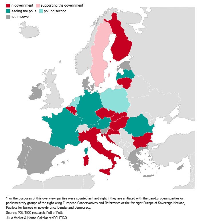 Ευρώπη: Το κέντρο δίνει τη θέση του στην ακροδεξιά