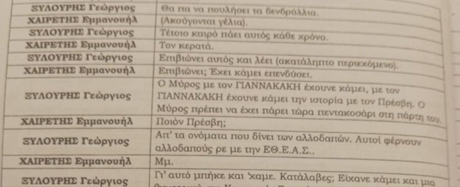 Ο διάλογος ανάμεσα στον Γιώργο Ξυλούρη (Φραπές) και τον Εμμ. Χαιρέτη