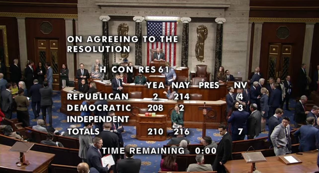 Η Βουλή των Αντιπροσώπων καταψήφισε νομοσχέδιο που θα εμπόδιζε πόλεμο με την Βενεζουέλα - Διάγγελμα Τραμπ