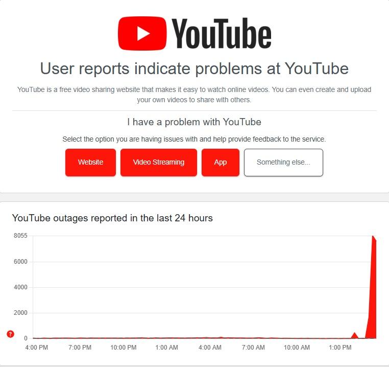YouTube: Εκτός λειτουργίας η πλατφόρμα - Οικονομικός Ταχυδρόμος