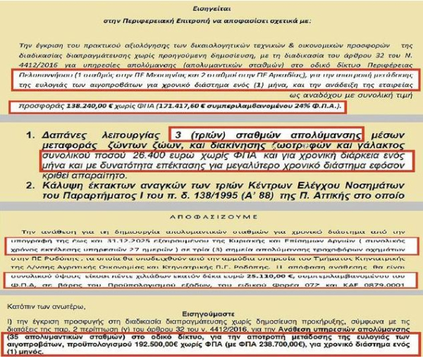 Πόσο κόστισε η απολύμανση για την ευλογιά - Αποκαλυπτικά έγγραφα