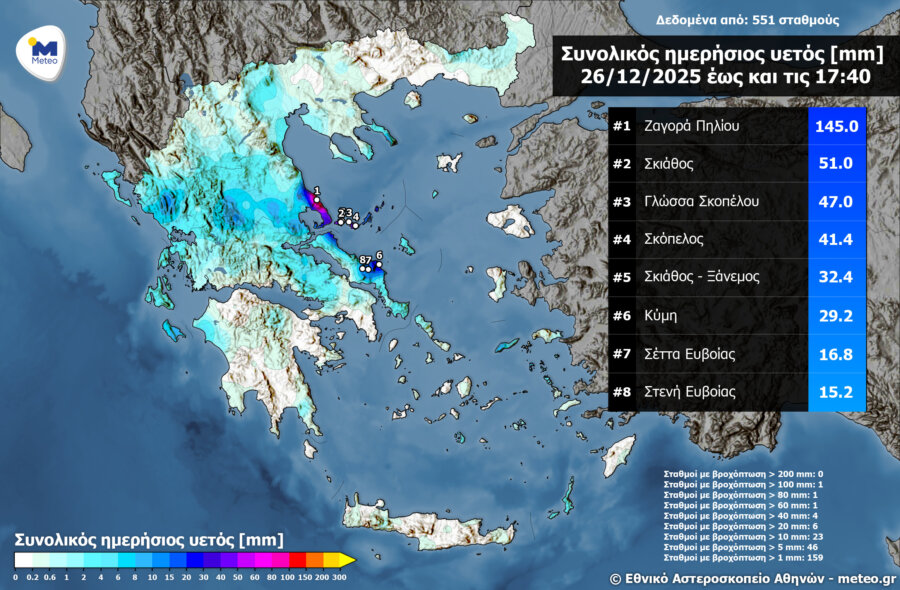 Καιρός: Ισχυρές βροχές και καταιγίδες σε Θεσσαλία και Εύβοια - Πού έπεσε ο μεγαλύτερος όγκος νερού