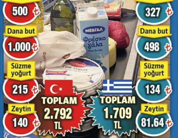 Τουρκία: Ταξιδεύουν στην Αλεξανδρούπολη για να αγοράσουν τρόφιμα - Αποκλειστικές εκδρομές μόνο για βοδινό κιμά