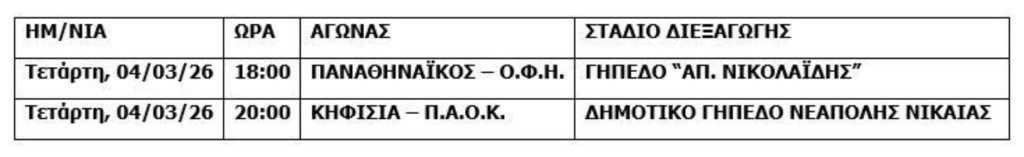 Άλλαξε η μέρα του Λεβαδειακός - Ολυμπιακός, ορίστηκαν τα εξ αναβολής ματς Παναθηναϊκού και ΠΑΟΚ