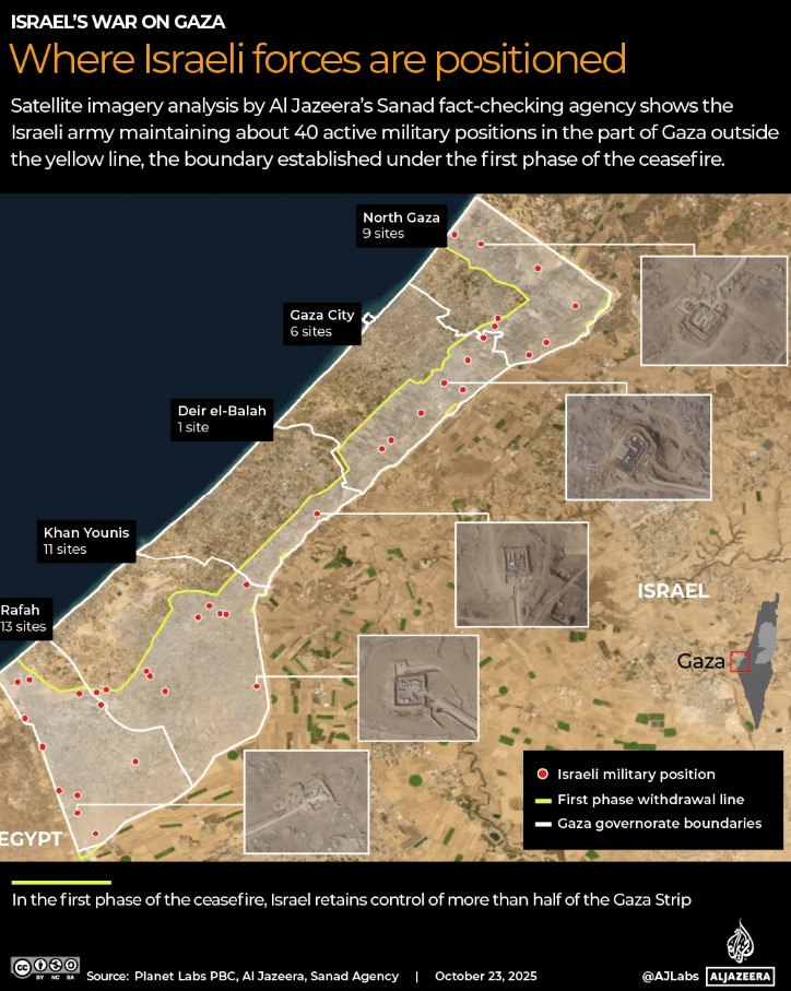 Γάζα: Τουλάχιστον 20 νεκροί από επιθέσεις του Ισραήλ - Κλειστό το πέρασμα στη Ράφα για τους τραυματίες