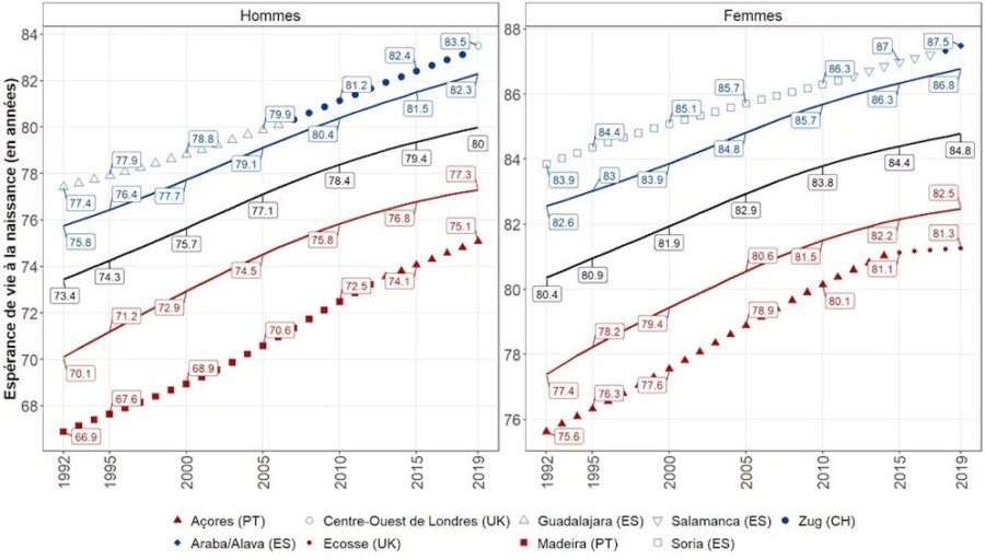 Δημογραφικό: Το πρόβλημα της γήρανσης στην Ελλάδα - Οικονομικός Ταχυδρόμος