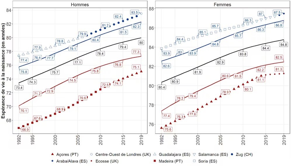 Δημογραφικό: Το πρόβλημα της γήρανσης στην Ελλάδα - Οικονομικός Ταχυδρόμος