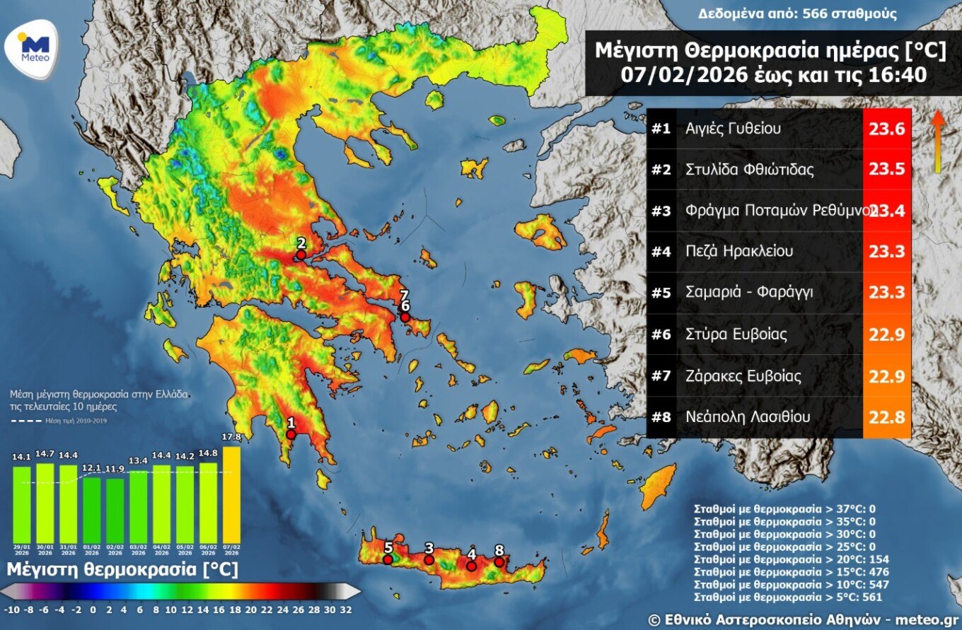 Με τι καιρό θα κάνουμε Τσικνοπέμπτη - Ποιες περιοχές θα δουν βροχές