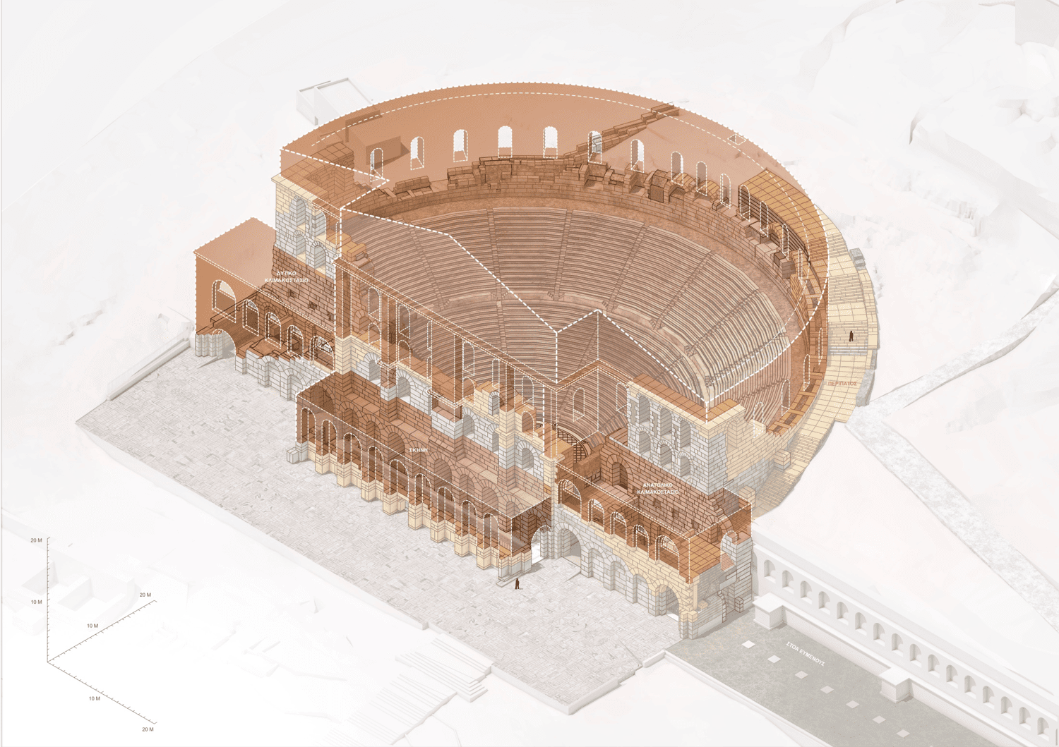 ne-es-prosthi-kes-sygkritika-me-ton-arxiko-o-gko-tou-mnimei-ou