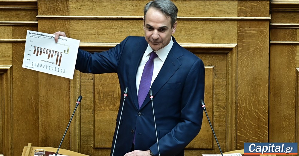 Η ερευνητική γεώτρηση σε ελληνικά θαλάσσια τεμάχια θα...