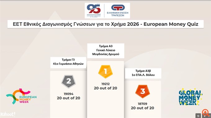 Ελληνική Ένωση Τραπεζών - Ένατος Εθνικός Διαγωνισμός Γνώσεων για το Χρήμα