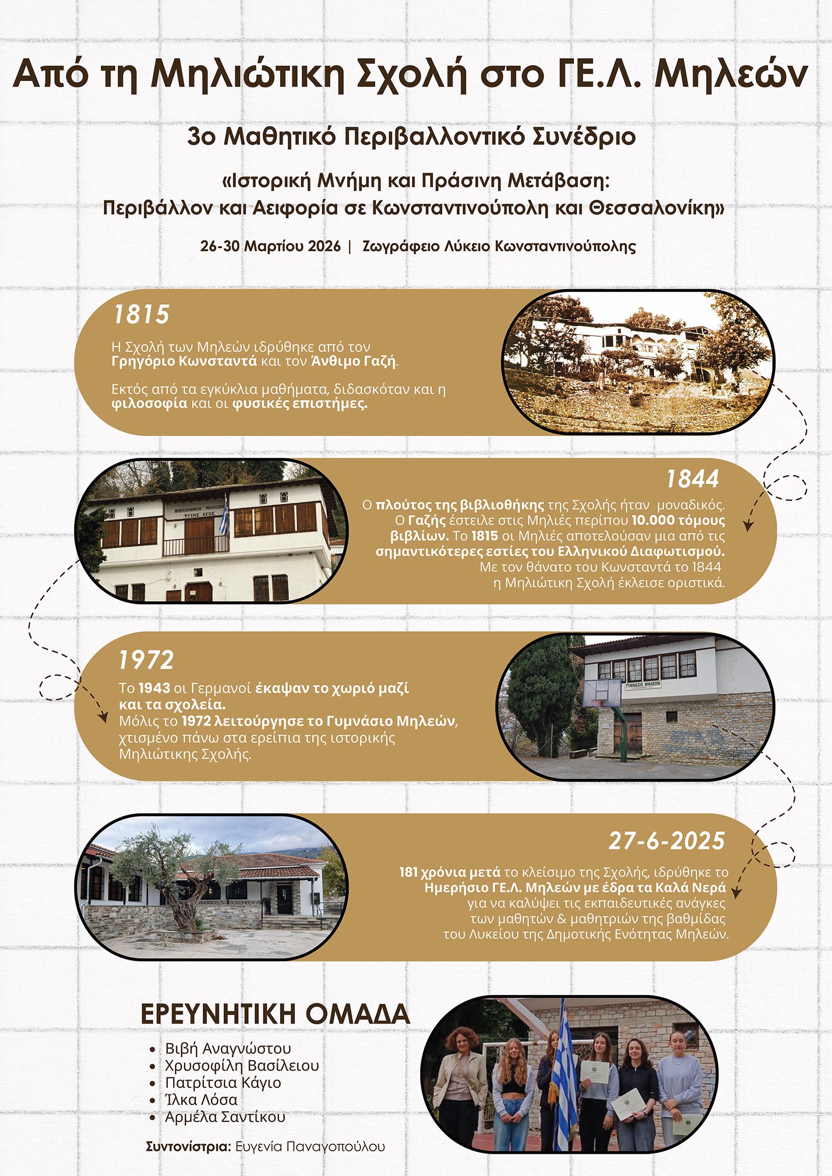 AFISA ΓΕΛ Μηλεών