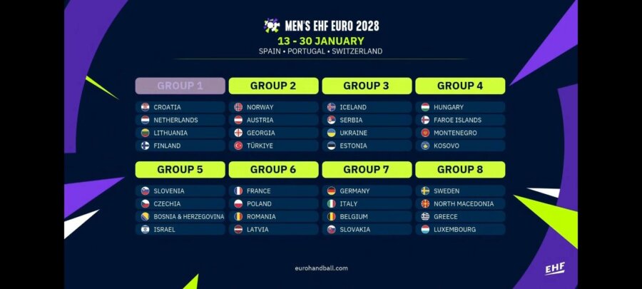 Χάντμπολ: Με Σουηδία, Βόρεια Μακεδονία και Λουξεμβούργο η Εθνική ανδρών στα προκριματικά του Euro 2028